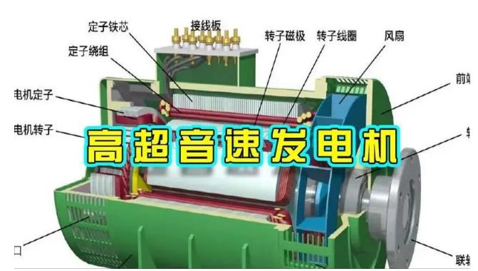 台儿庄颠覆你对发电方式的认知！中国革命性发电机公开揭秘 